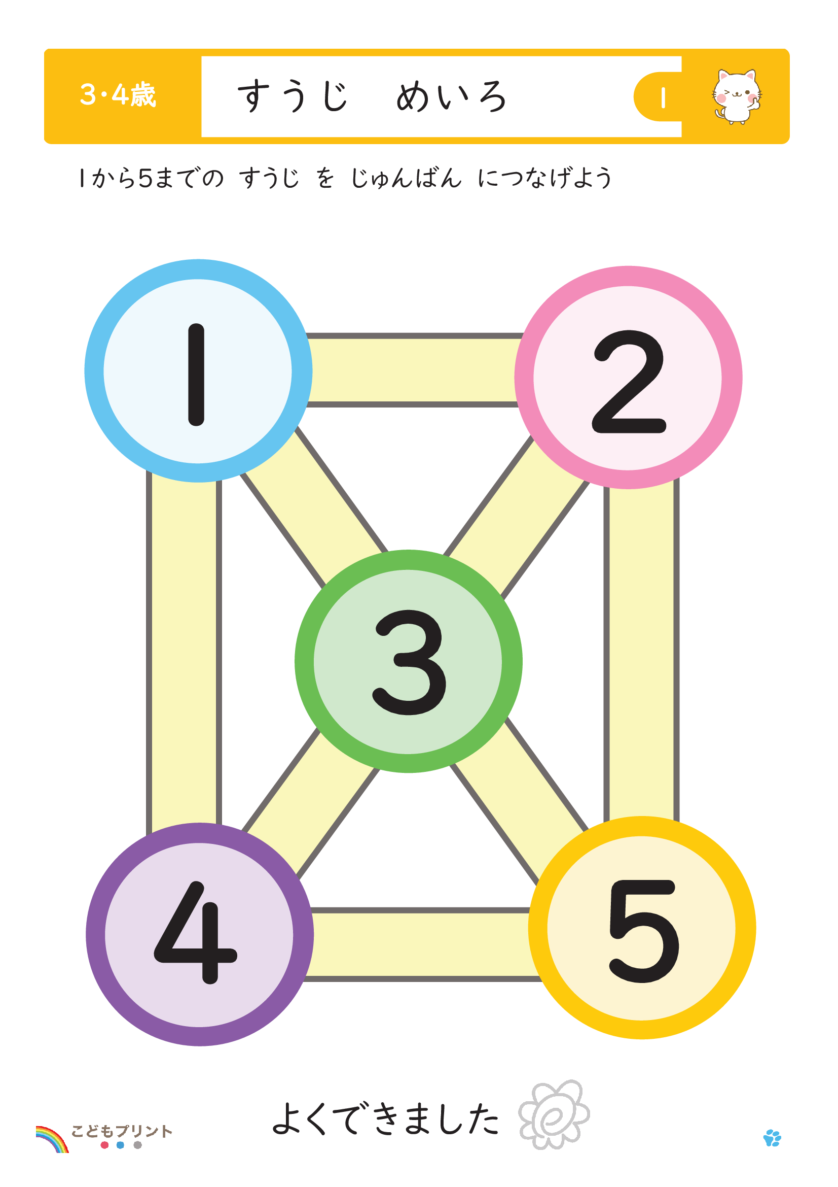 【無料】すうじ迷路プリント！3歳・4歳・5歳｜数字の …